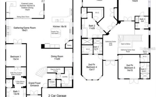420 MUIRFIELD LOOP,REUNION,Osceola,Residential
